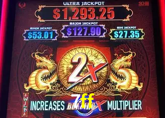 Desvendando o Mundo dos Jogos Virtuais na 7ff